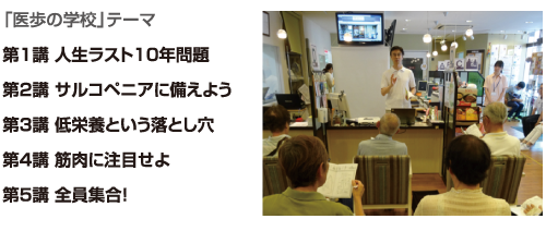 座学（学んで） × 実践（歩いて） × 交流（つながる）