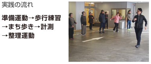 座学（学んで） × 実践（歩いて） × 交流（つながる）